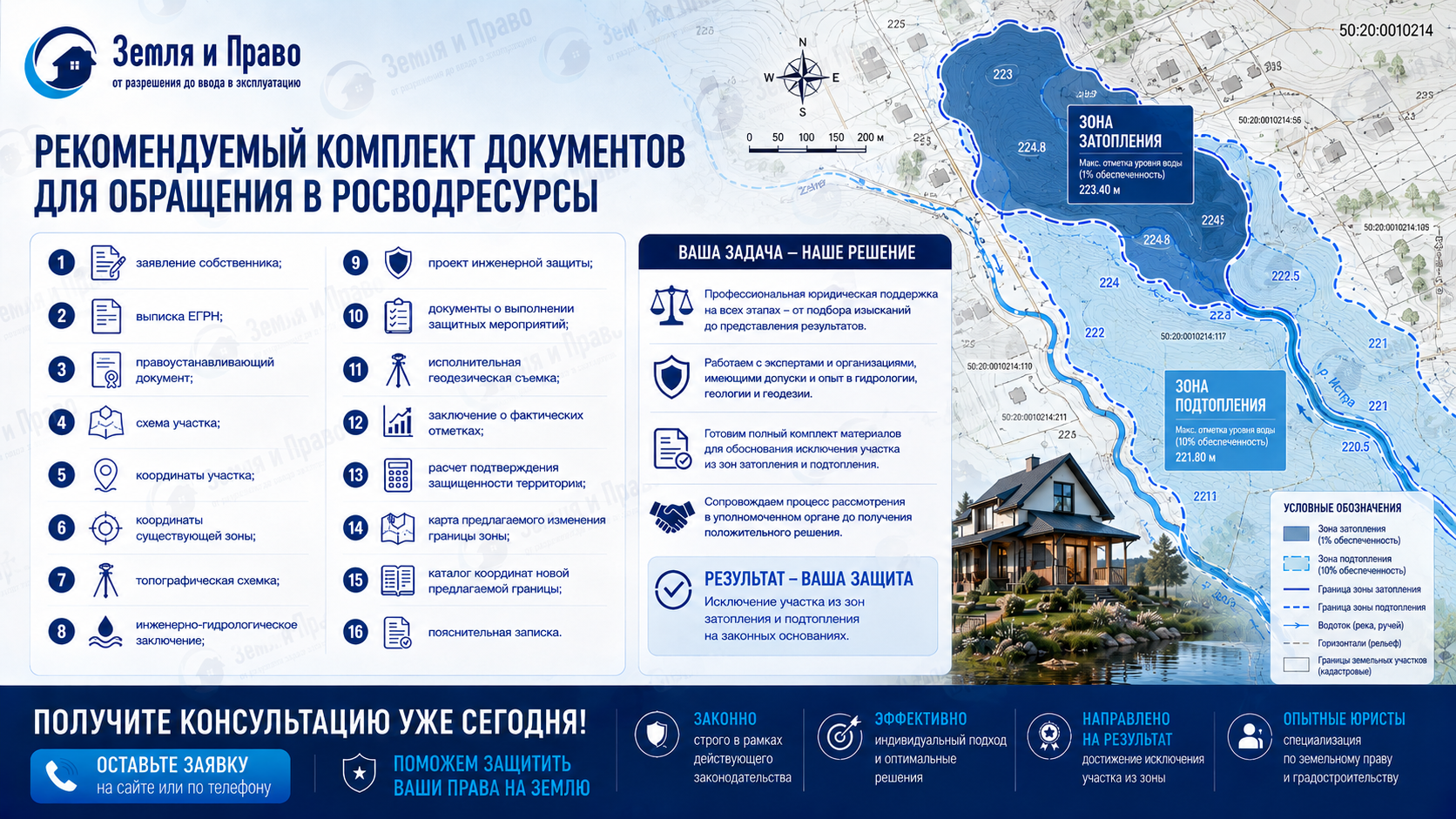 комплект доков в Росводресурсы