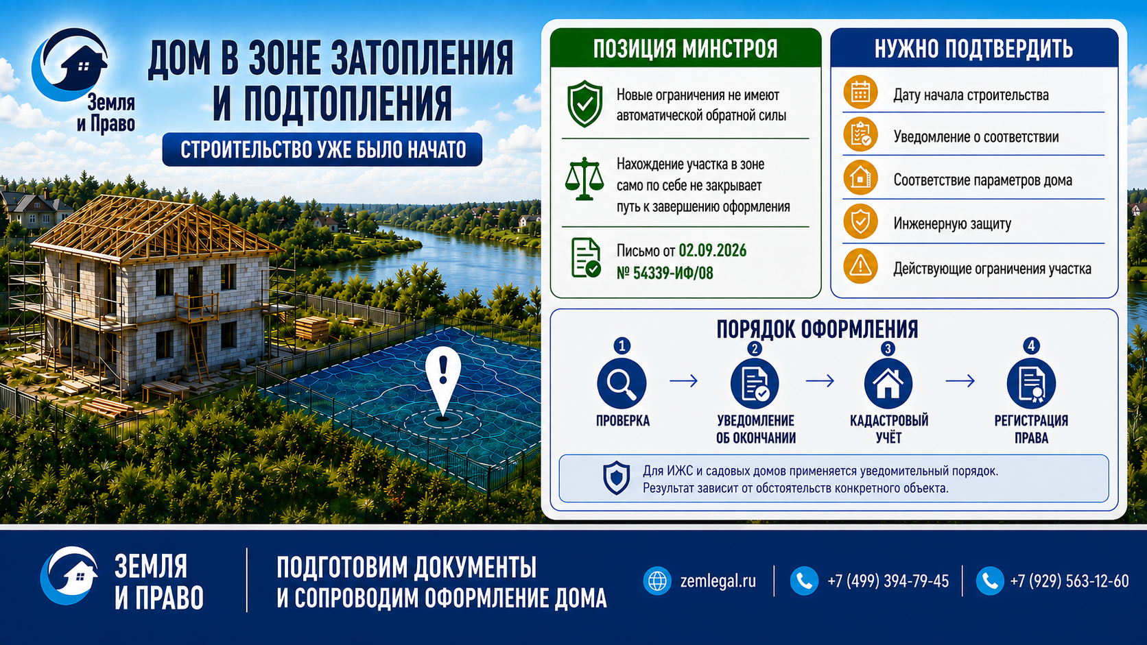 подтоп
