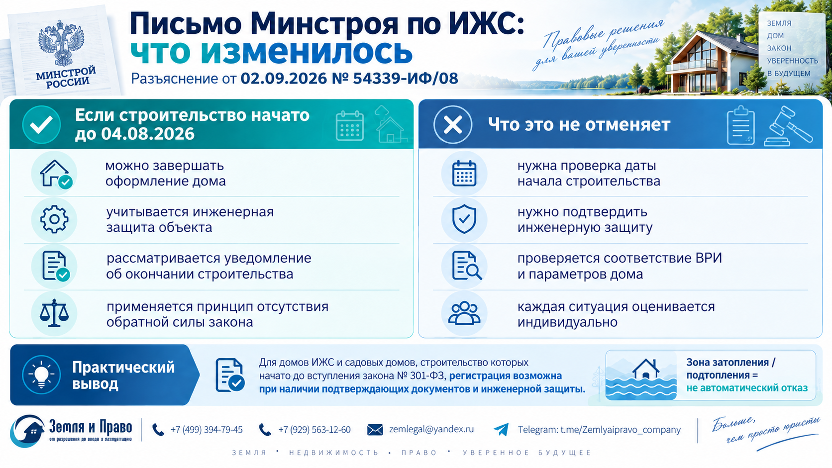 ст подтоп2