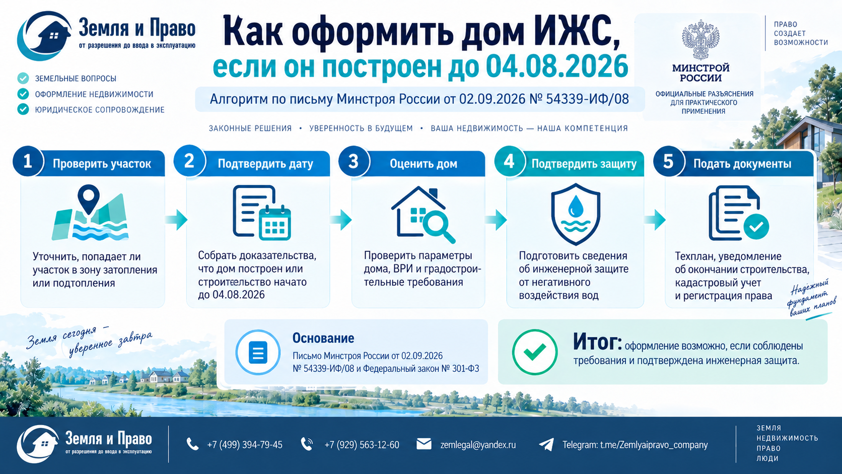 ст подтоп3