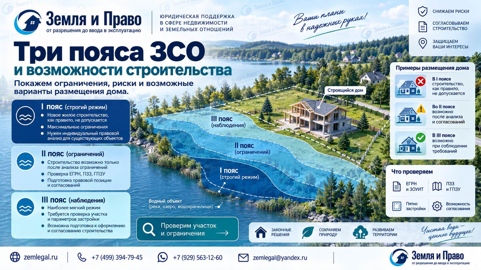 зсо сайт345